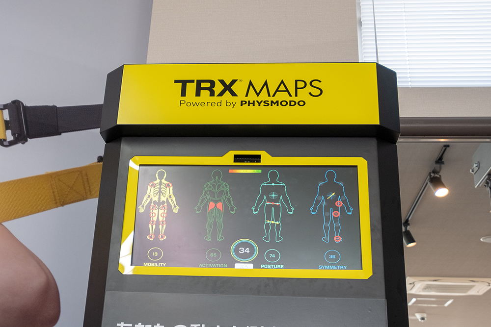 TRX MAPS